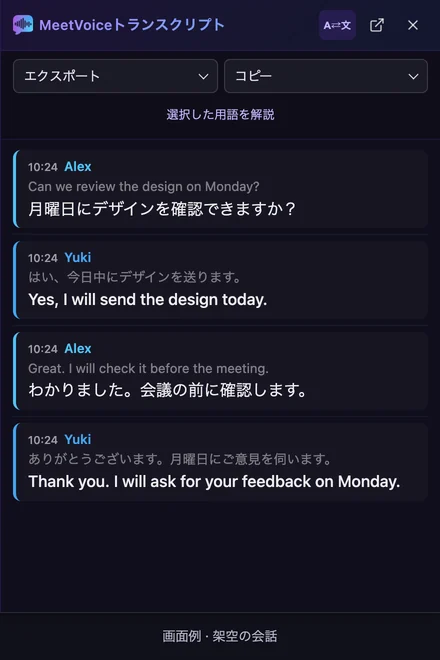 会議の文字起こし